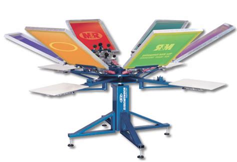 Image result for Silk Screening