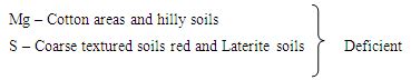 Resource Mananagement :: Soil :: Soil Resources of TN