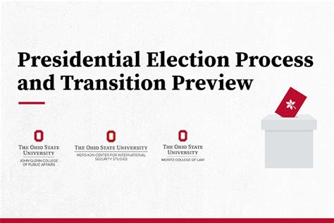 Preselection 的图像结果