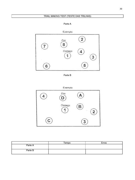 Image result for Pebl Trail Making Test Computer-Based
