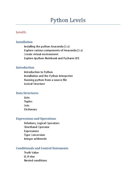 Image result for Various Levels of Blocks of Code Python