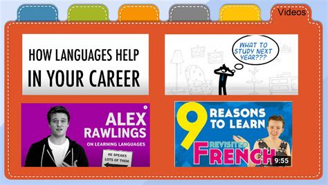 Image result for Language Pathways