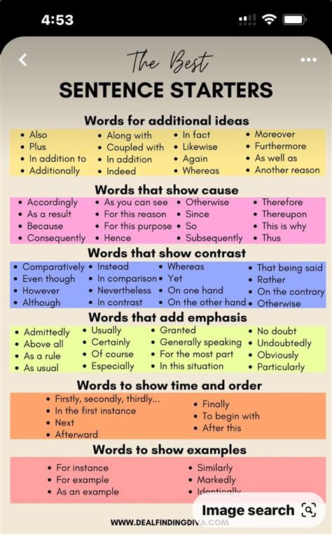 Best Sentence Starter Screenshots for iPhone