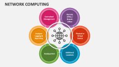 Image result for Network Optimization Lecture