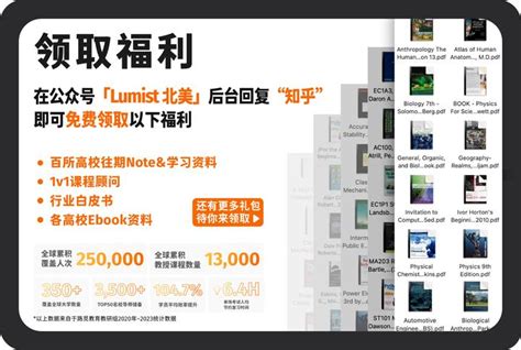 澳洲博士留学条件我们需要知道什么？告诉你这8个小知识 - 知乎