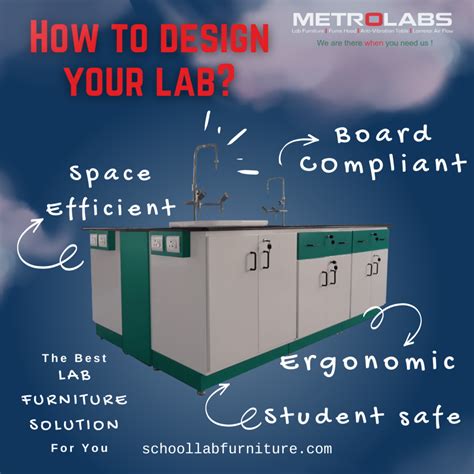 Science Lab Design 的图像结果