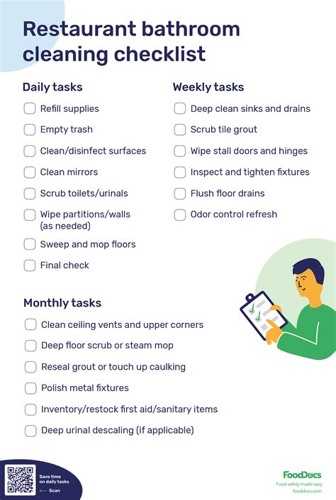 Restroom Cleaning Checklist and Log Template | Free Download