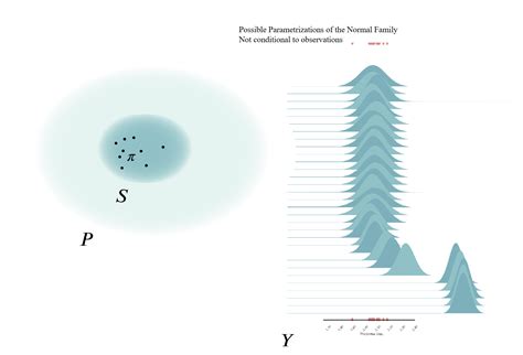Bayesian Inference Theory — Vector Geology 0.3.dev17+g93b9dad.d20241008 ...