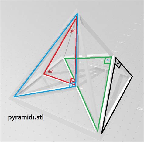 Image result for Solid Model