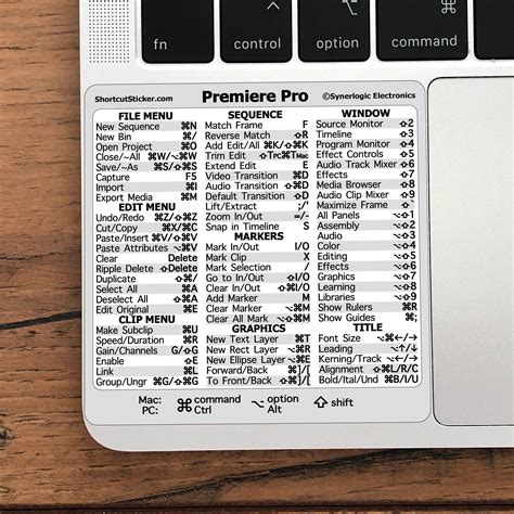 Print your own premiere pro keyboard shortcuts – Artofit