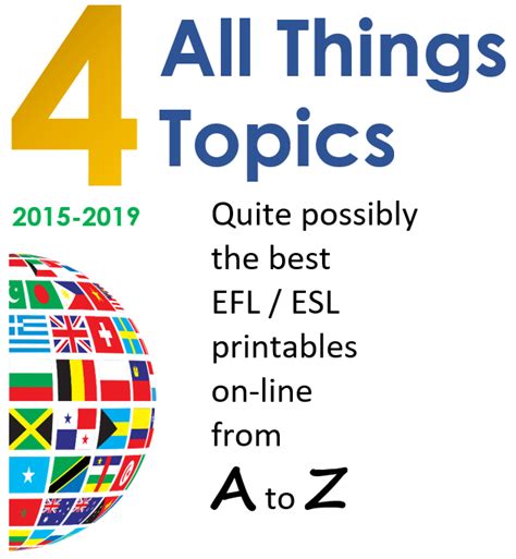 Image result for Learning English Topic