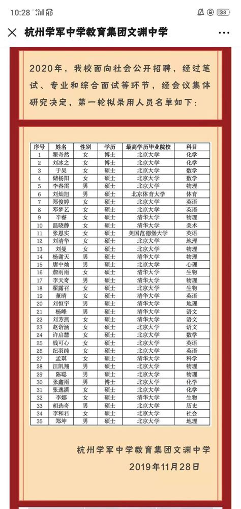 杭州一中学超豪华教师名单刷屏 35名新教师中33人来自清华北大