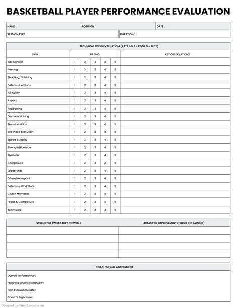 Basketball Player Performance Evaluation Sheet Template
