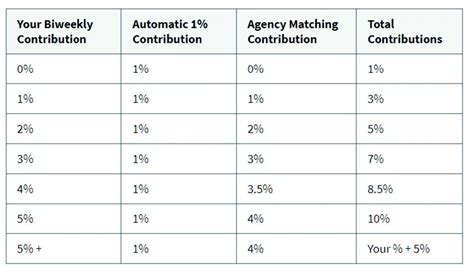 How TSP Works 的图像结果