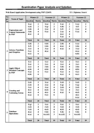 24 D0679 SCI I 01 (1) - Hshshsbs - SCIENCE & TECHNOLOGY (PART 1 ...