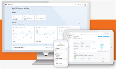 Image result for Healthstream Courses