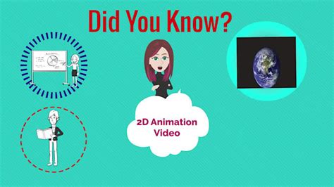 Image result for 2D Animation Explainer Video