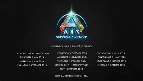 Ark Survival Ascended Dlc