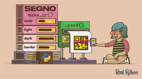 How to Create a QR Code in Python 的图像结果