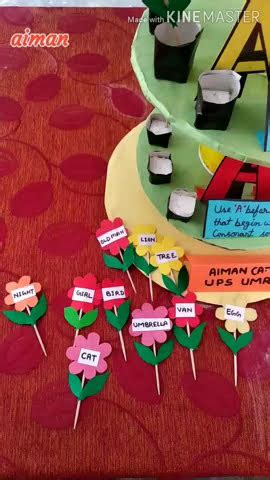 Image result for Chart Making Ideas