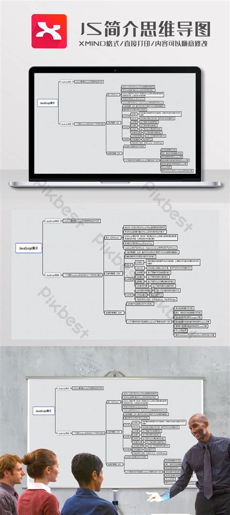 Image result for JavaScript Introduction Mind-Mapping