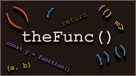 Image result for What Is a JavaScript Module