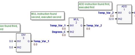 Image result for plc Function Block Diagram Examples