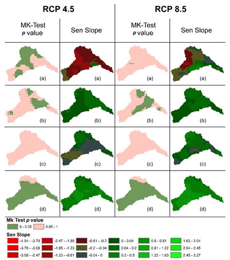 Plausible Precipitation Trends over the Large River Basins of Pakistan ...