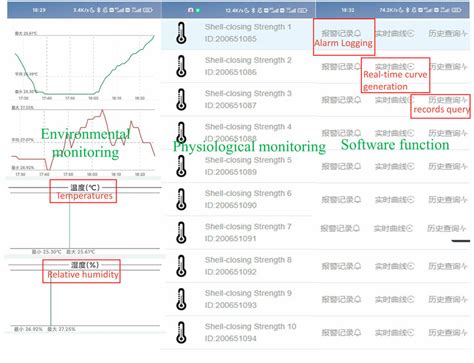 Computer System Monitoring Software 的图像结果