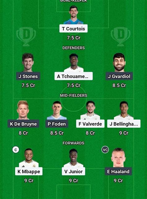 RM vs MCI Dream11 Prediction, UEFA Champions League: Real Madrid vs Man ...