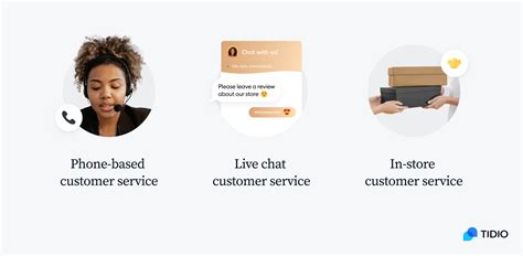 What Is Customer Service 的图像结果