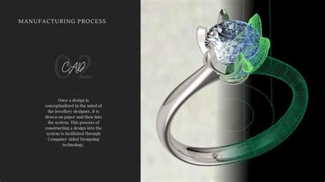 Diamond Jewellery Manufacturing – EF-IF Diamond Jewellery