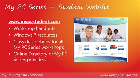 Image result for Series Computer Program