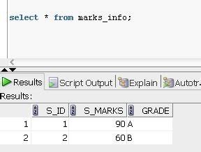 Image result for PL/SQL If Else Example