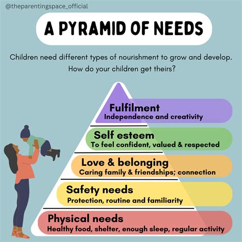 Understanding What Children In Need Means For Your Community