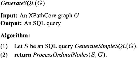 Image result for SQL Database Algorithm