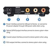 Buy Optical/Coaxial Switch to Optical/Coaxial /3.5mm audio RCA R/L port ...