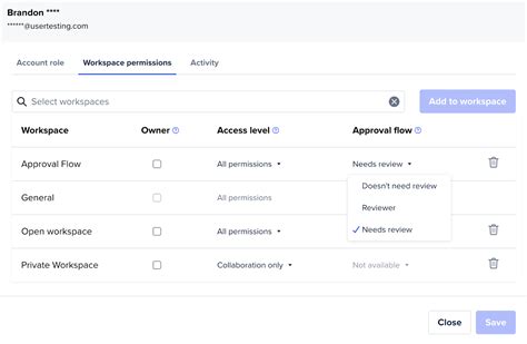 Image result for Approval Flow Pics
