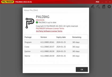 Image result for Paldiag Net