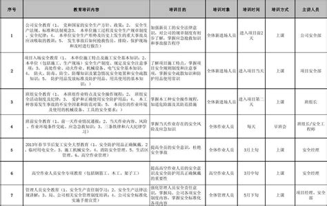 官宣！华强职校2022年自主招生工作今日开启_深圳新闻网