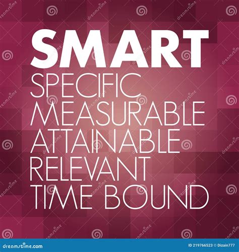 Image result for Smart Acronym Specific Measurable