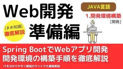 Spring Boot 的图像结果