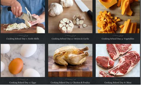 Image result for Beginning Cooking