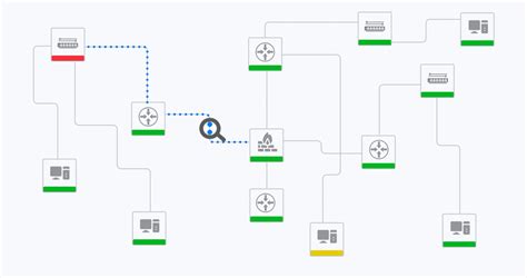Network Monitoring Tutorial 的图像结果