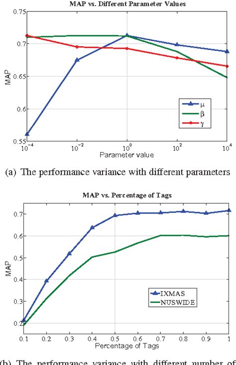 Electronic Learning Machine 的图像结果