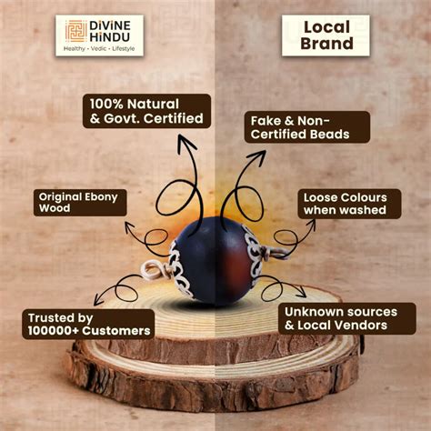 Exclusive Spiritual Combos – Divine Hindu