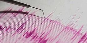 BIS places Uttarakhand in seismic zone 6, declares entire state highly ...