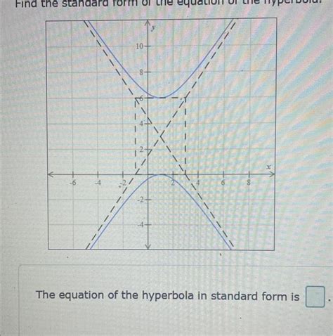 Rectangular Equation Hyperbola Standard Form 的图像结果