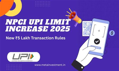 NPCI Raises UPI Transaction Limits: A Complete Guide to High-Value ...