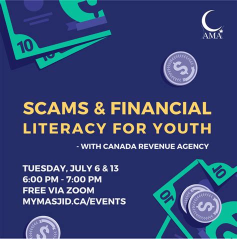 Financial Literacy Programs 的图像结果